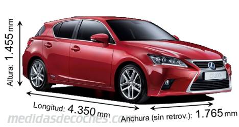 Medidas Lexus CT 2014