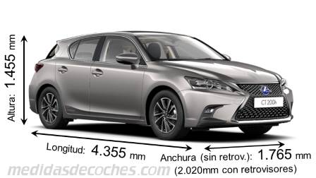 Medidas Lexus CT 2018 con dimensiones de longitud, anchura y altura