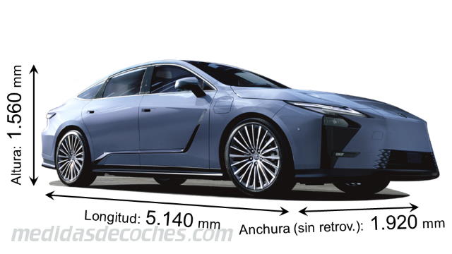 Dimensiones Lexus ES