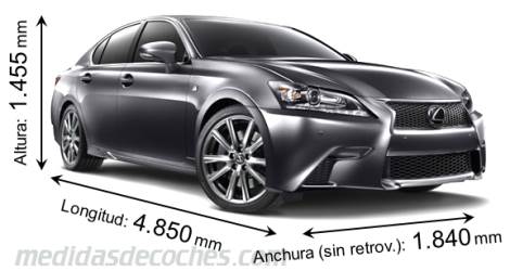 Medidas Lexus GS 2012