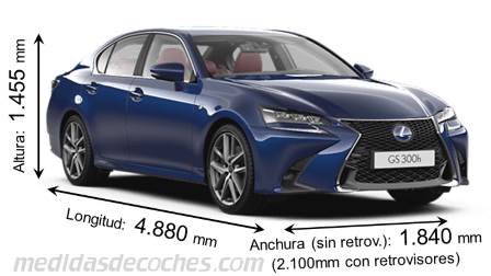 Lexus GS