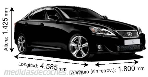 Medidas Lexus IS 2010