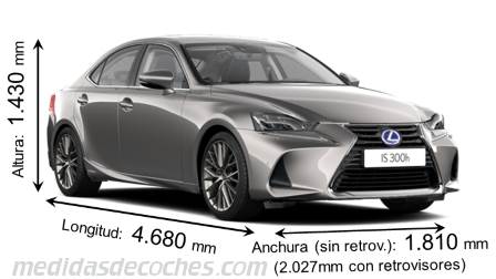 Medidas Lexus IS 2017 con dimensiones de longitud, anchura y altura