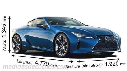 Medidas Lexus LC 2017 con dimensiones de longitud, anchura y altura