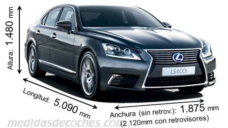 Medidas Lexus LS 2013