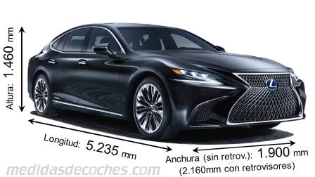 Medidas Lexus LS 2018