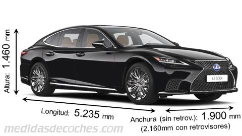 Medidas Lexus LS 2021 con dimensiones de longitud, anchura y altura