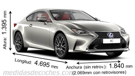 Medidas Lexus RC 2015