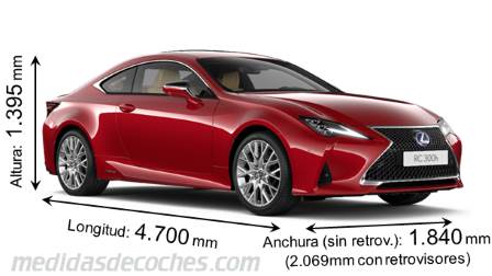 Medidas Lexus RC 2019 con dimensiones de longitud, anchura y altura