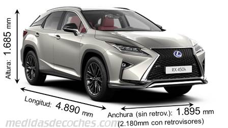 Medidas Lexus RX 2016