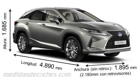 Medidas Lexus RX 2020