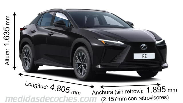 Lexus RZ 2026