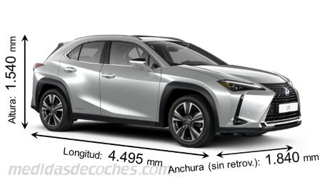 Medidas Lexus UX 2019