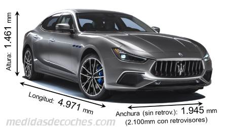 Medidas Maserati Ghibli 2021 con dimensiones de longitud, anchura y altura