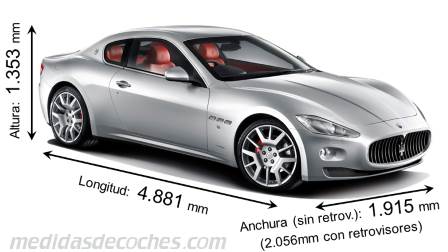 Medidas Maserati GranTurismo 2008