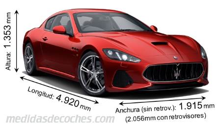 Medidas Maserati GranTurismo 2018