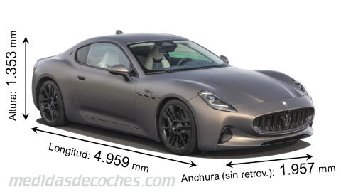 Maserati GranTurismo dimensiones