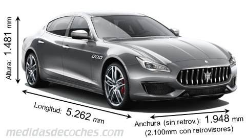 Maserati Quattroporte 2021