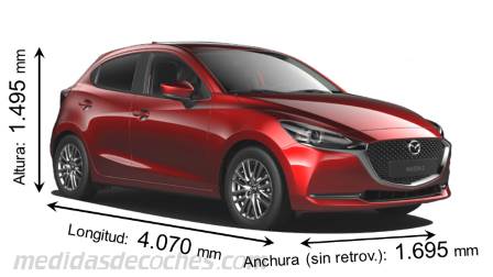 Medidas Mazda 2 2020