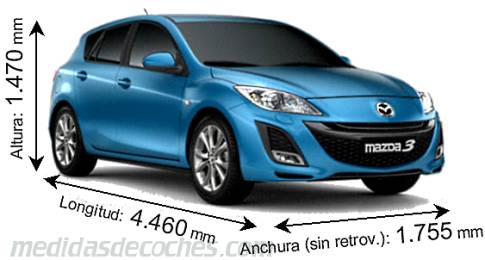 Medidas Mazda 3 2012