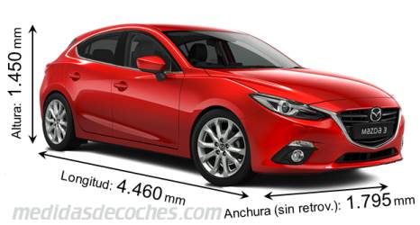 Medidas Mazda 3 2014