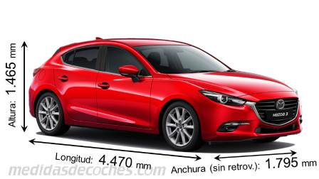 Medidas Mazda 3 2017