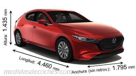 Medidas Mazda 3 2019 con dimensiones de longitud, anchura y altura