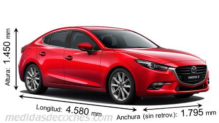 Medidas Mazda 3 SportSedan 2017 con dimensiones de longitud, anchura y altura