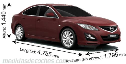 Medidas Mazda 6 2010