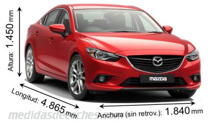 Medidas Mazda 6 2013