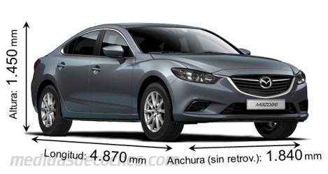 Medidas Mazda 6 2015