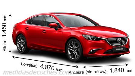 Medidas Mazda 6 2017