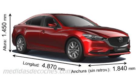 Medidas Mazda 6 2018 con dimensiones de longitud, anchura y altura