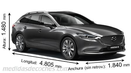 Medidas Mazda 6 Wagon 2018 con dimensiones de longitud, anchura y altura