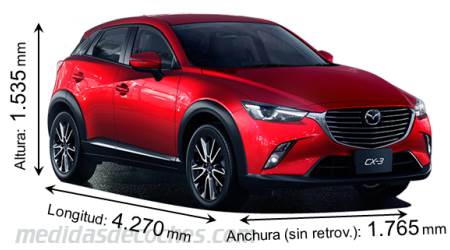 Medidas Mazda CX-3 2015