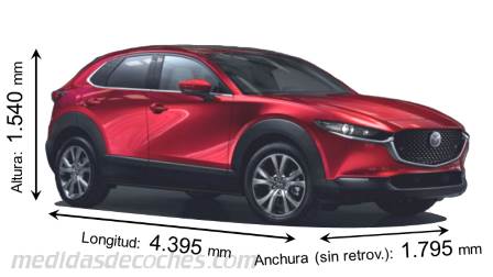 Medidas Mazda CX-30 2020 con dimensiones de longitud, anchura y altura