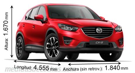 Medidas Mazda CX-5 2015