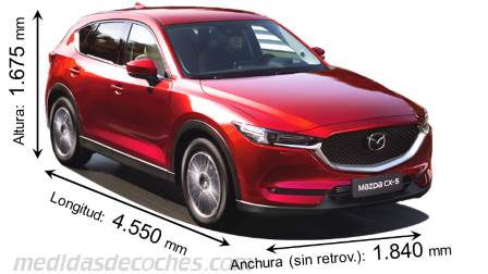 Mazda CX-5 - 2017