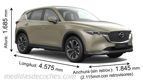 Medidas Mazda CX-5 2022 con dimensiones de longitud, anchura y altura