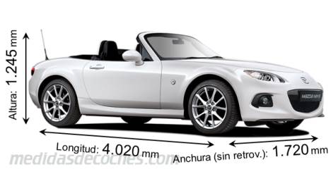 Medidas Mazda MX-5 2012