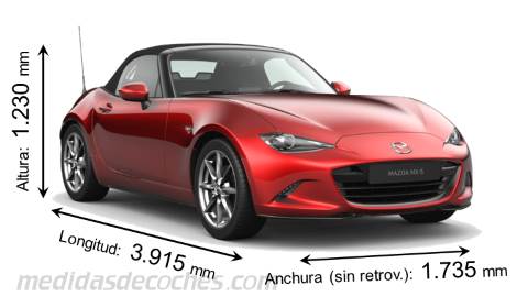 Medidas Mazda MX-5 2019 con dimensiones de longitud, anchura y altura