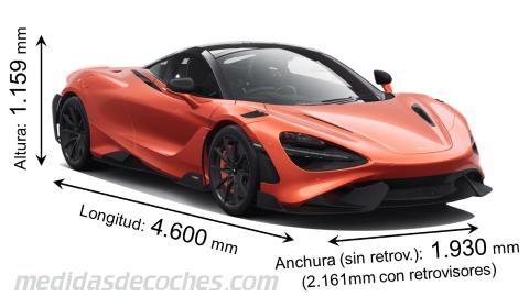 Medidas McLaren 765LT 2020 con dimensiones de longitud, anchura y altura