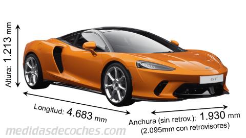 Medidas McLaren GT 2020 con dimensiones de longitud, anchura y altura