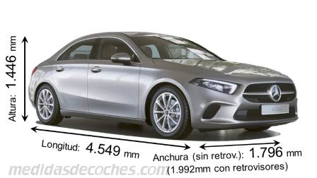 Mercedes-Benz Clase A Sedán