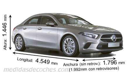 Medidas Mercedes-Benz Clase A Sedán 2019