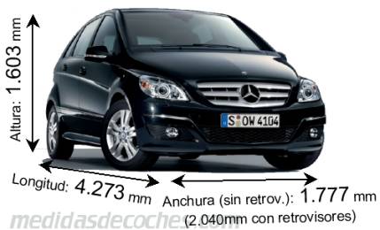 Medidas Mercedes-Benz Clase B 2008