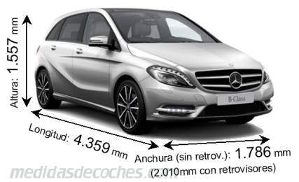 Medidas Mercedes-Benz Clase B Sports Tourer 2012