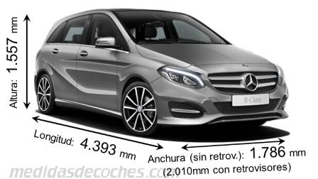 Medidas Mercedes-Benz Clase B Sports Tourer 2015