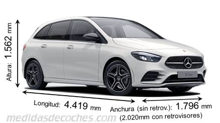 Medidas Mercedes-Benz Clase B Sports Tourer 2019