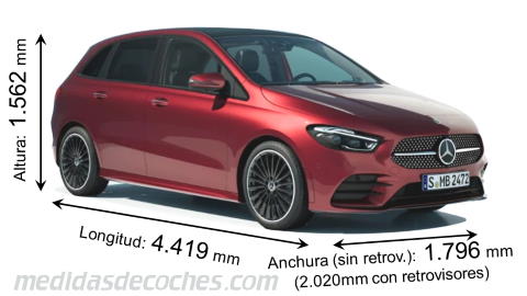 Medidas Mercedes-Benz Clase B Sports Tourer 2023 con dimensiones de longitud, anchura y altura